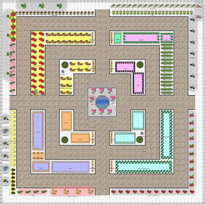 Kitchen Garden Plan Layout (Potager) The Old Farmer's Almanac